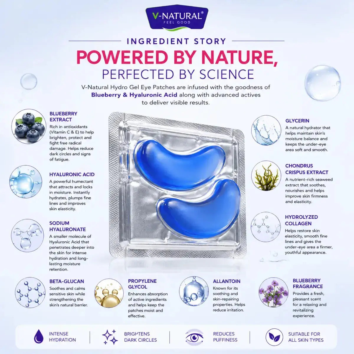 An informational graphic for V-Natural Vaseline Blueberry Hydro Gel Eye Patches, detailing the ingredient story with illustrations of blueberries, glycerin, chamomile, and other active compounds on a light blue background.