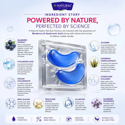 An informational graphic for V-Natural Vaseline Blueberry Hydro Gel Eye Patches, detailing the ingredient story with illustrations of blueberries, glycerin, chamomile, and other active compounds on a light blue background.