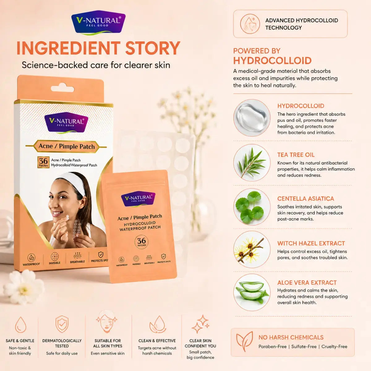 V-Natural Pimple Patch ingredient story and product packaging graphic. The left side shows a boxed pack of acne and pimple patches with a photo of a woman applying a patch, alongside text about ingredient benefits.